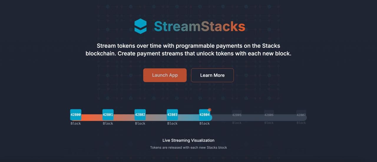 STREAM STACKS